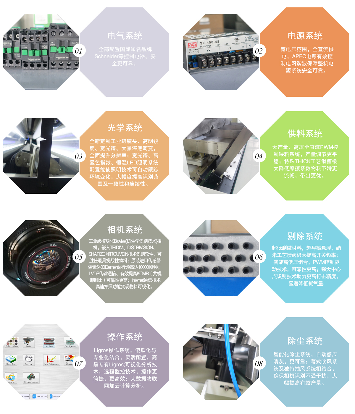 色選機(jī)介紹.jpg
